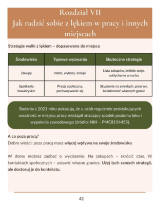 Strony z e-booka „Gdy lęk i niepokój nie chcą odejść – Jak odzyskać spokój krok po kroku” przedstawiające fragmenty treści oraz ilustracje wspierające proces odzyskiwania wewnętrznego spokoju.